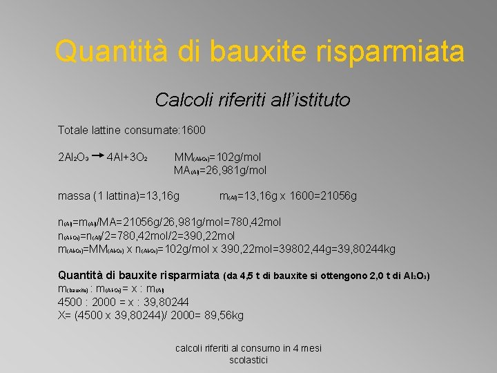 Quantità di bauxite risparmiata Calcoli riferiti all’istituto Totale lattine consumate: 1600 2 Al 2 Quantità di bauxite risparmiata Calcoli riferiti all’istituto Totale lattine consumate: 1600 2 Al 2