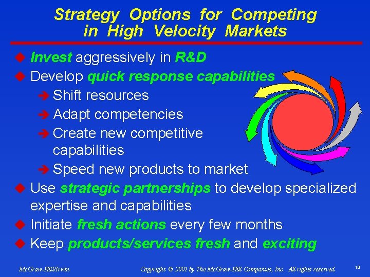 Strategy Options for Competing in High Velocity Markets u Invest aggressively in R&D u