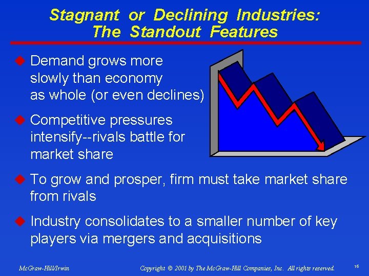 Stagnant or Declining Industries: The Standout Features u Demand grows more slowly than economy