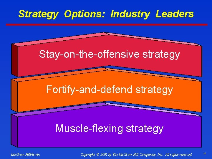 Strategy Options: Industry Leaders Stay-on-the-offensive strategy Fortify-and-defend strategy Muscle-flexing strategy Mc. Graw-Hill/Irwin Copyright ©