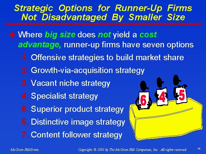 Strategic Options for Runner-Up Firms Not Disadvantaged By Smaller Size u Where big size