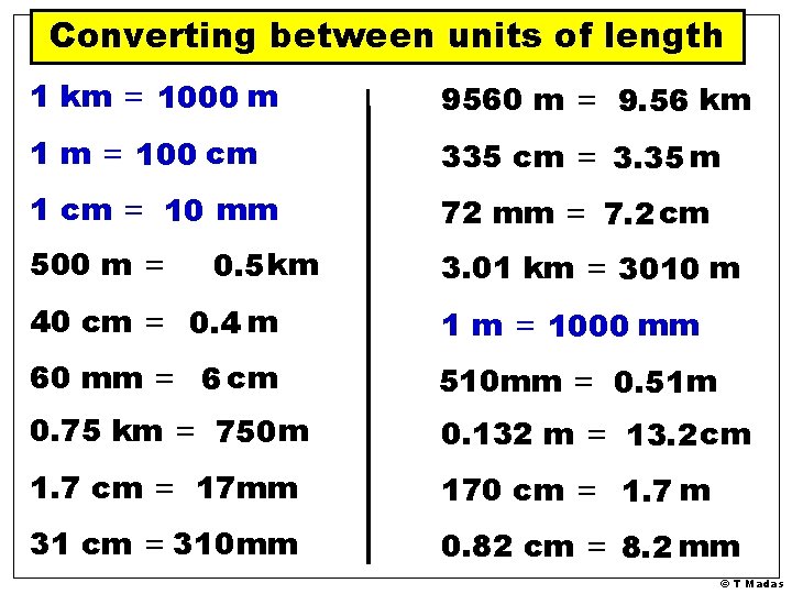 T Madas Converting Between Units Of Length 1