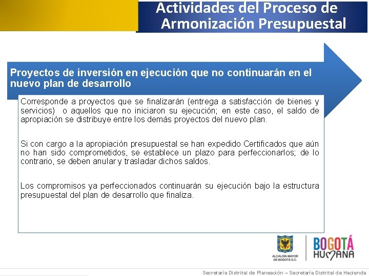 Actividades del Proceso de Armonización Presupuestal Proyectos de inversión en ejecución que no continuarán