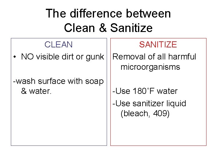 The difference between Clean & Sanitize CLEAN SANITIZE • NO visible dirt or gunk The difference between Clean & Sanitize CLEAN SANITIZE • NO visible dirt or gunk