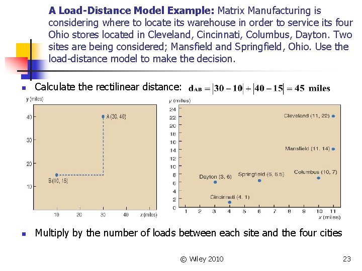 A Load-Distance Model Example: Matrix Manufacturing is considering where to locate its warehouse in