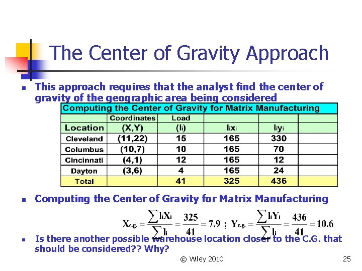 The Center of Gravity Approach n n n This approach requires that the analyst