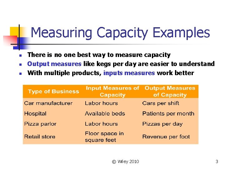 Measuring Capacity Examples n n n There is no one best way to measure