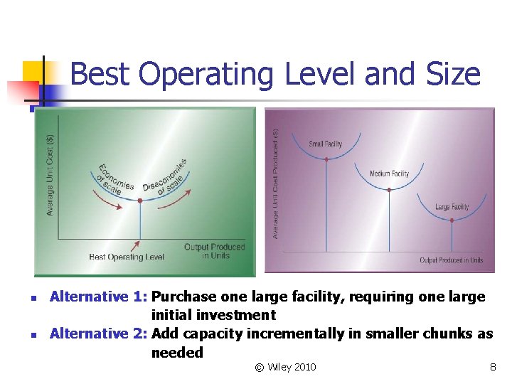 Best Operating Level and Size n n Alternative 1: Purchase one large facility, requiring