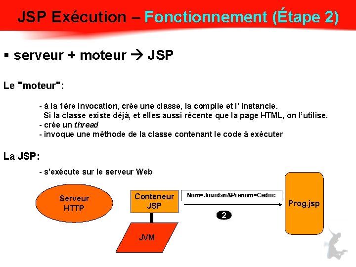 JSP Exécution – Fonctionnement (Étape 2) § serveur + moteur JSP Le "moteur": -