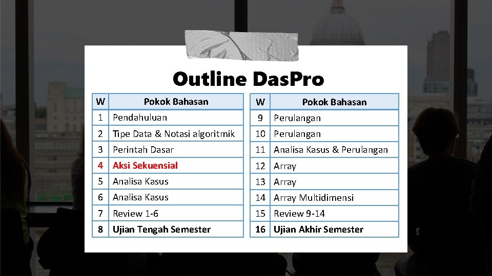 Outline Das. Pro W Pokok Bahasan 1 Pendahuluan 9 2 Tipe Data & Notasi