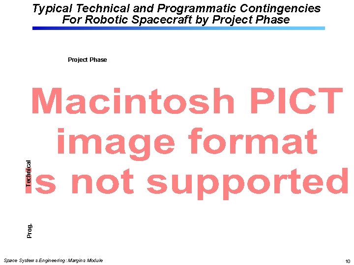 Typical Technical and Programmatic Contingencies For Robotic Spacecraft by Project Phase Prog. Technical Project