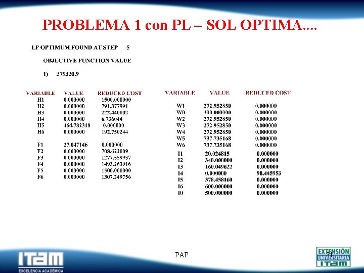 PROBLEMA 1 con PL – SOL OPTIMA. . PAP 31 