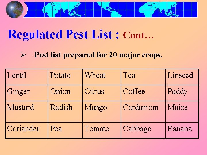 Regulated Pest List : Cont… Ø Pest list prepared for 20 major crops. Lentil