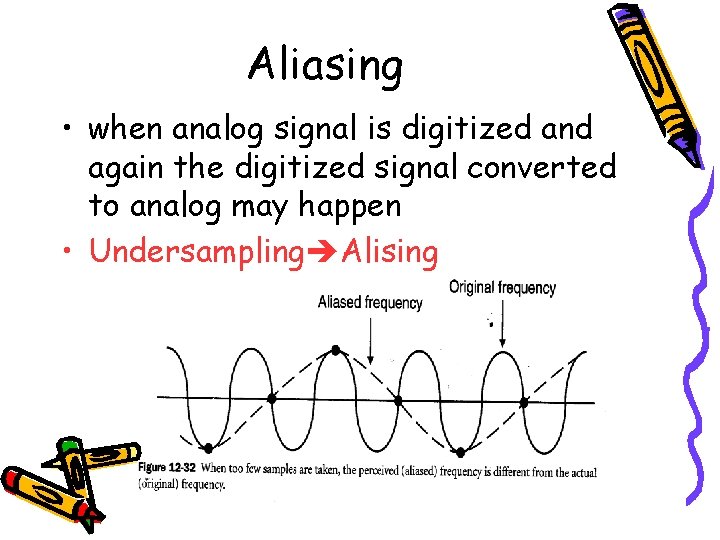 Aliasing • when analog signal is digitized and again the digitized signal converted to