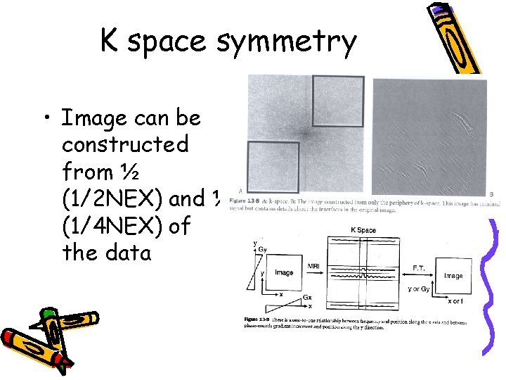 K space symmetry • Image can be constructed from ½ (1/2 NEX) and ¼