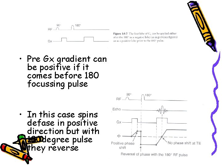  • Pre Gx gradient can be positive if it comes before 180 focussing