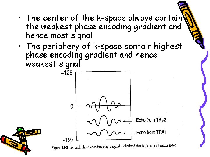  • The center of the k-space always contain the weakest phase encoding gradient