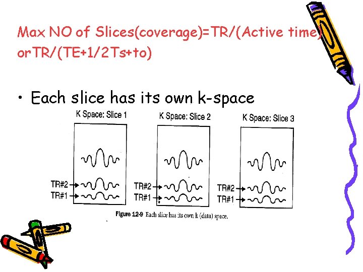 Max NO of Slices(coverage)=TR/(Active time) or. TR/(TE+1/2 Ts+to) • Each slice has its own