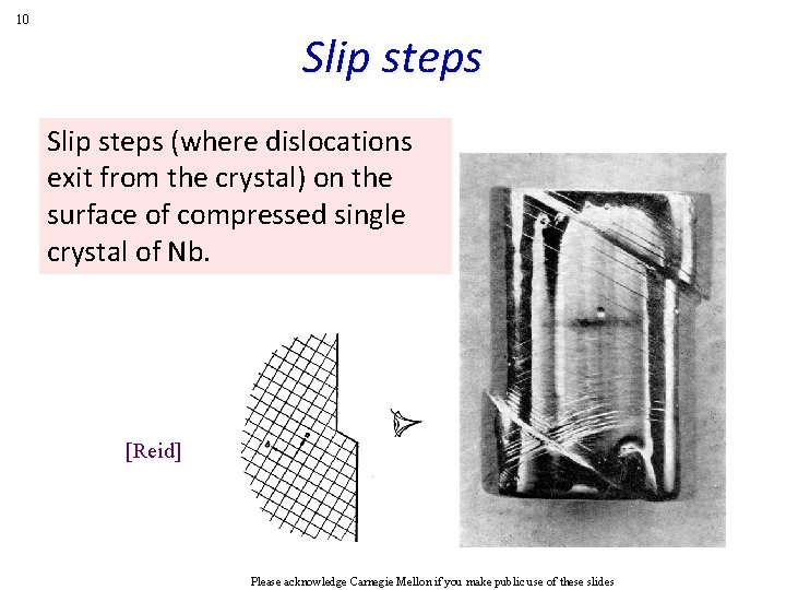 10 Slip steps (where dislocations exit from the crystal) on the surface of compressed 10 Slip steps (where dislocations exit from the crystal) on the surface of compressed