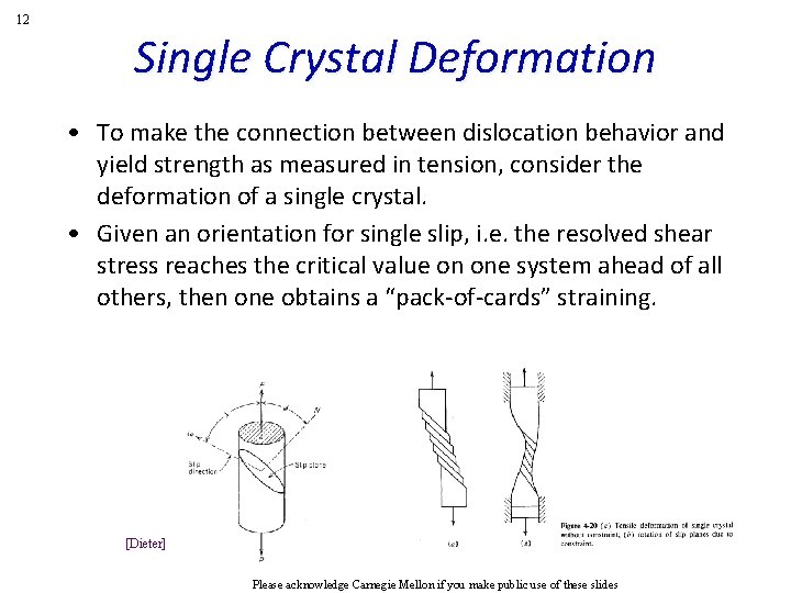 12 Single Crystal Deformation • To make the connection between dislocation behavior and yield 12 Single Crystal Deformation • To make the connection between dislocation behavior and yield