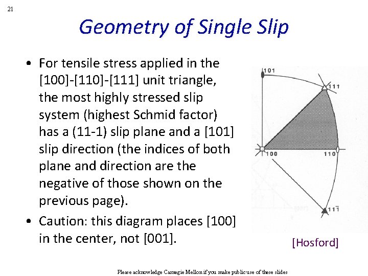 21 Geometry of Single Slip • For tensile stress applied in the [100]-[111] unit