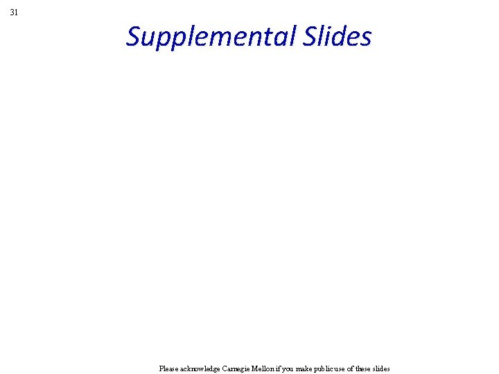 31 Supplemental Slides Please acknowledge Carnegie Mellon if you make public use of these 31 Supplemental Slides Please acknowledge Carnegie Mellon if you make public use of these