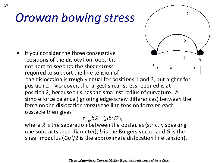 37 Orowan bowing stress • If you consider the three consecutive positions of the 37 Orowan bowing stress • If you consider the three consecutive positions of the
