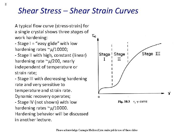 8 Shear Stress – Shear Strain Curves A typical flow curve (stress-strain) for a 8 Shear Stress – Shear Strain Curves A typical flow curve (stress-strain) for a