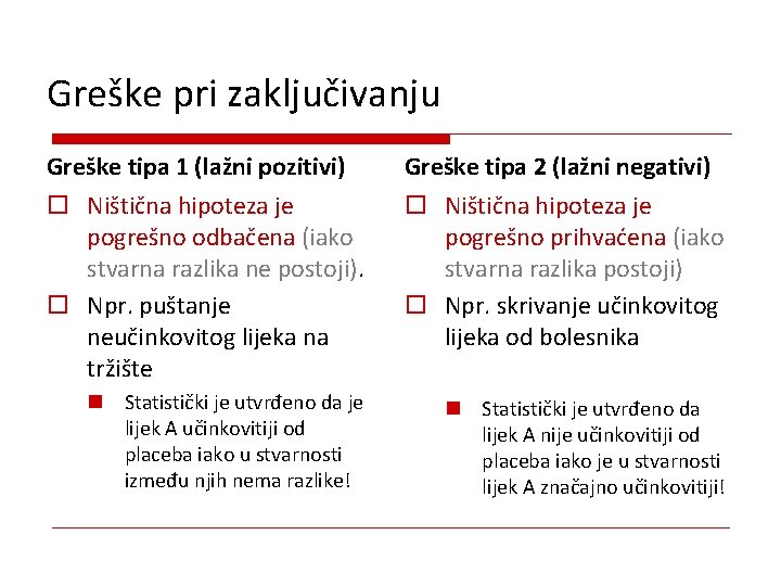 Greške pri zaključivanju Greške tipa 1 (lažni pozitivi) Greške tipa 2 (lažni negativi) o