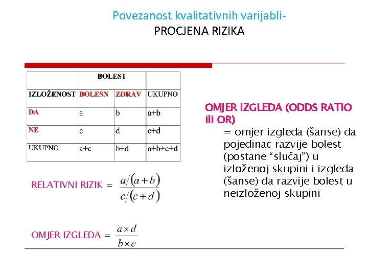 Povezanost kvalitativnih varijabli. PROCJENA RIZIKA RELATIVNI RIZIK = OMJER IZGLEDA (ODDS RATIO ili OR)