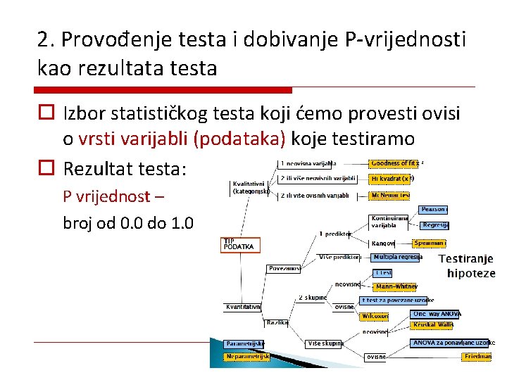 2. Provođenje testa i dobivanje P-vrijednosti kao rezultata testa o Izbor statističkog testa koji