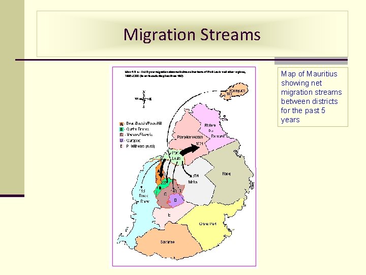 Migration Streams Map of Mauritius showing net migration streams between districts for the past