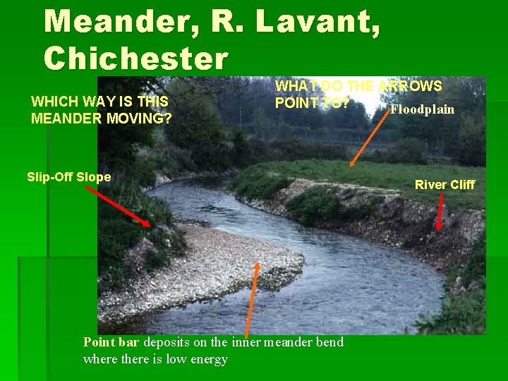 Meander, R. Lavant, Chichester WHICH WAY IS THIS MEANDER MOVING? WHAT DO THE ARROWS