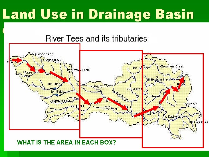 Land Use in Drainage Basin of River Tees WHAT IS THE AREA IN EACH