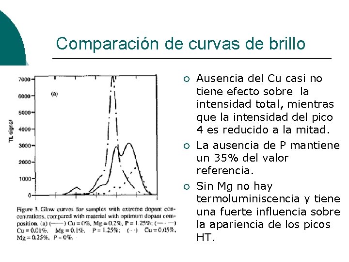 Comparación de curvas de brillo ¡ ¡ ¡ Ausencia del Cu casi no tiene