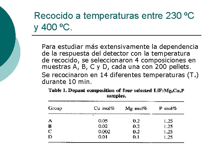 Recocido a temperaturas entre 230 ºC y 400 ºC. Para estudiar más extensivamente la