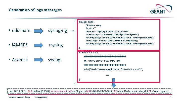 Generation of logs messages linelog splunk { • eduroam syslog-ng • i. AMRES rsyslog