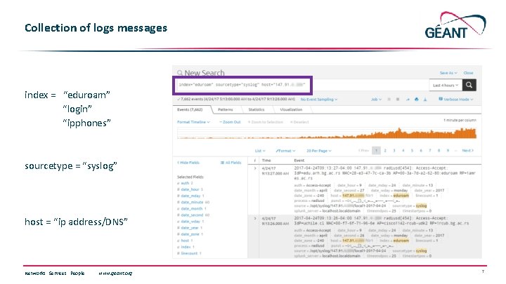 Collection of logs messages index = “eduroam” “login” “ipphones” sourcetype = “syslog” host =