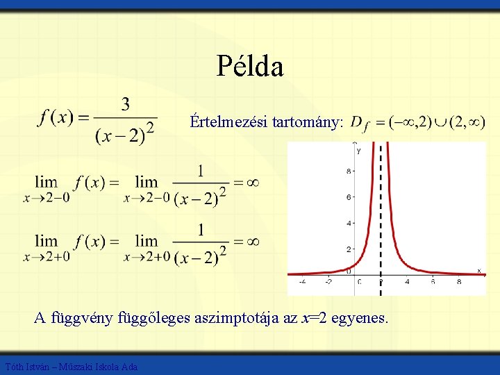 Példa Értelmezési tartomány: A függvény függőleges aszimptotája az x=2 egyenes. Tóth István – Műszaki