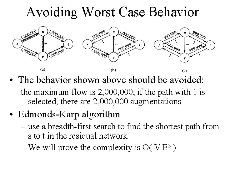 Avoiding Worst Case Behavior • The behavior shown above should be avoided: the maximum