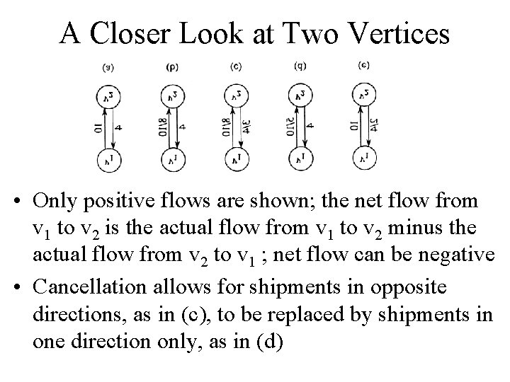 A Closer Look at Two Vertices • Only positive flows are shown; the net