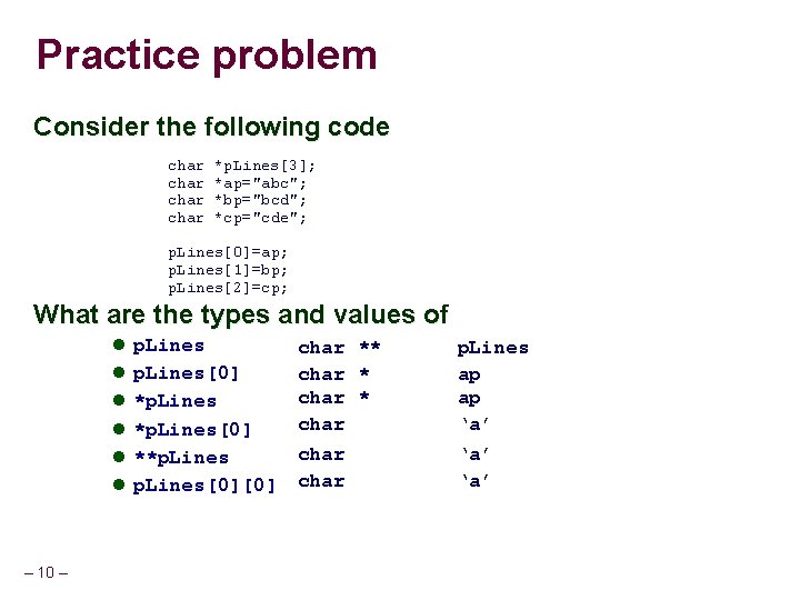 Practice problem Consider the following code char *p. Lines[3]; *ap="abc"; *bp="bcd"; *cp="cde"; p. Lines[0]=ap;