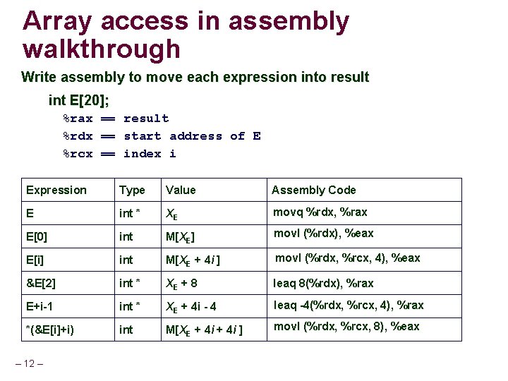 Array access in assembly walkthrough Write assembly to move each expression into result int