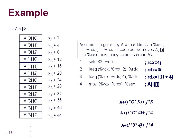 Example int A[R][3]: A [0] x. A + 0 A [0] [1] x. A