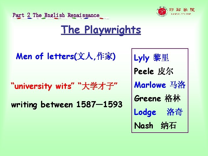 Part 2 The English Renaissance The Playwrights Men of letters(文人, 作家) Lyly 黎里 Peele