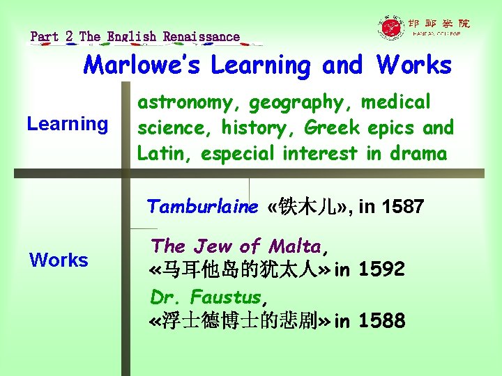 Part 2 The English Renaissance Marlowe’s Learning and Works Learning astronomy, geography, medical science,