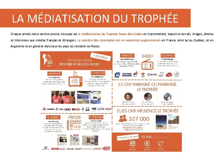 LA MÉDIATISATION DU TROPHÉE Chaque année notre service presse s’occupe de la médiatisation du