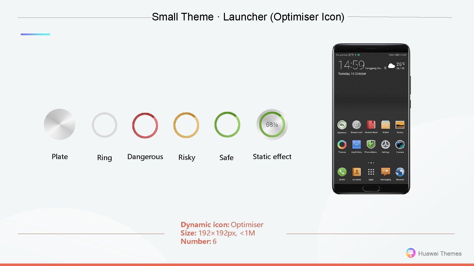 Small Theme · Launcher (Optimiser Icon) Plate Ring Dangerous Risky Safe Static effect Dynamic