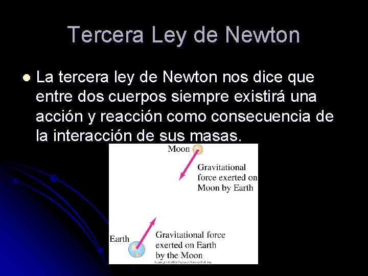 Tercera Ley de Newton l La tercera ley de Newton nos dice que entre