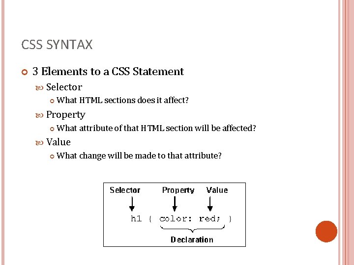 CSS SYNTAX 3 Elements to a CSS Statement Selector What HTML sections does it